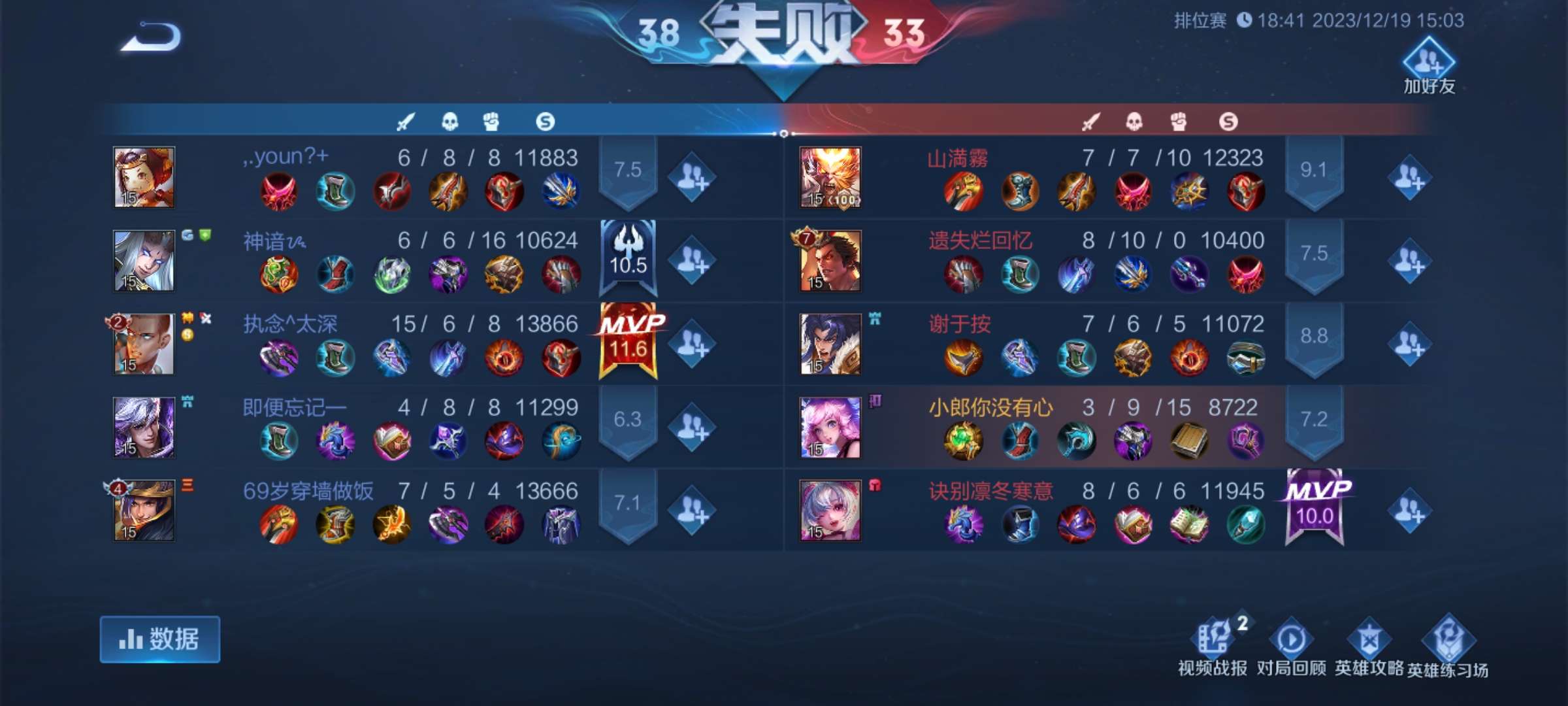 【王者女神】今晚就跨年了游戏攻略_手游下载  第1张