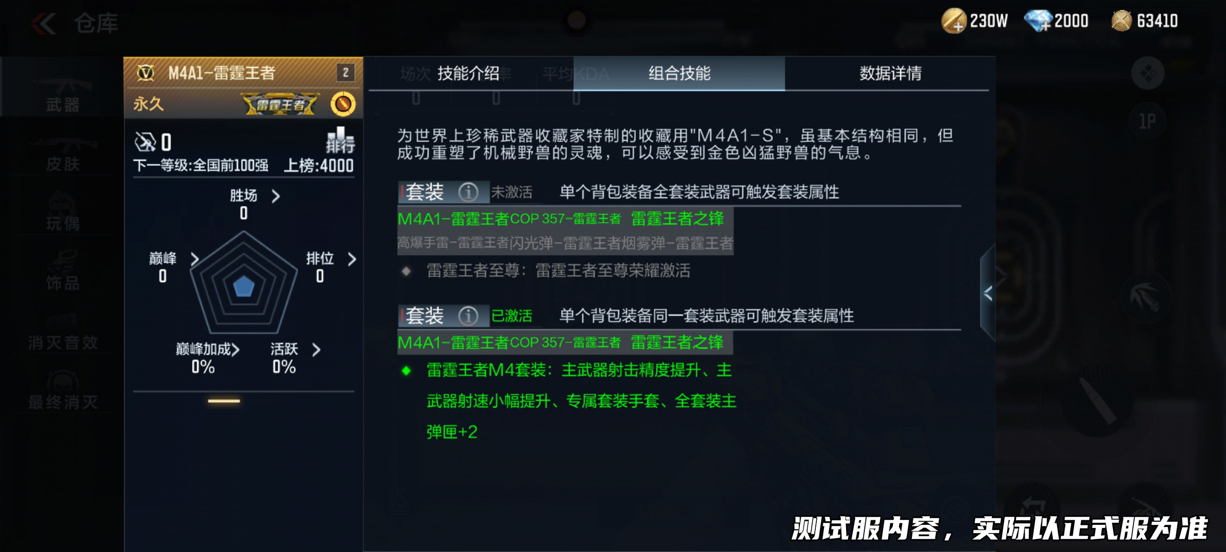 【资讯】M4A1-雷霆王者即将来袭，全方位对比爆料即刻开启游戏攻略_手游下载  第4张