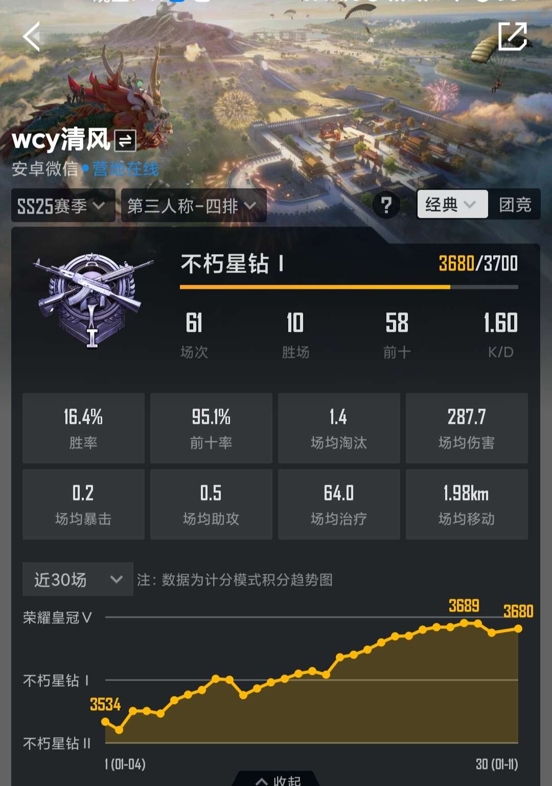 【交流】V区找搭子游戏攻略_手游下载  第1张