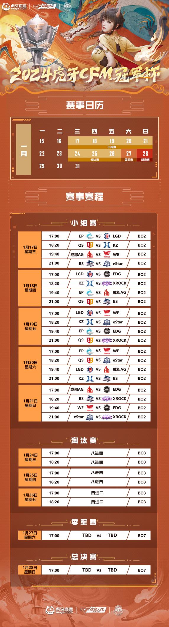 【资讯】2024虎牙CFM冠军杯赛程公布，揭幕战EP对阵LGD游戏攻略_手游下载  第5张