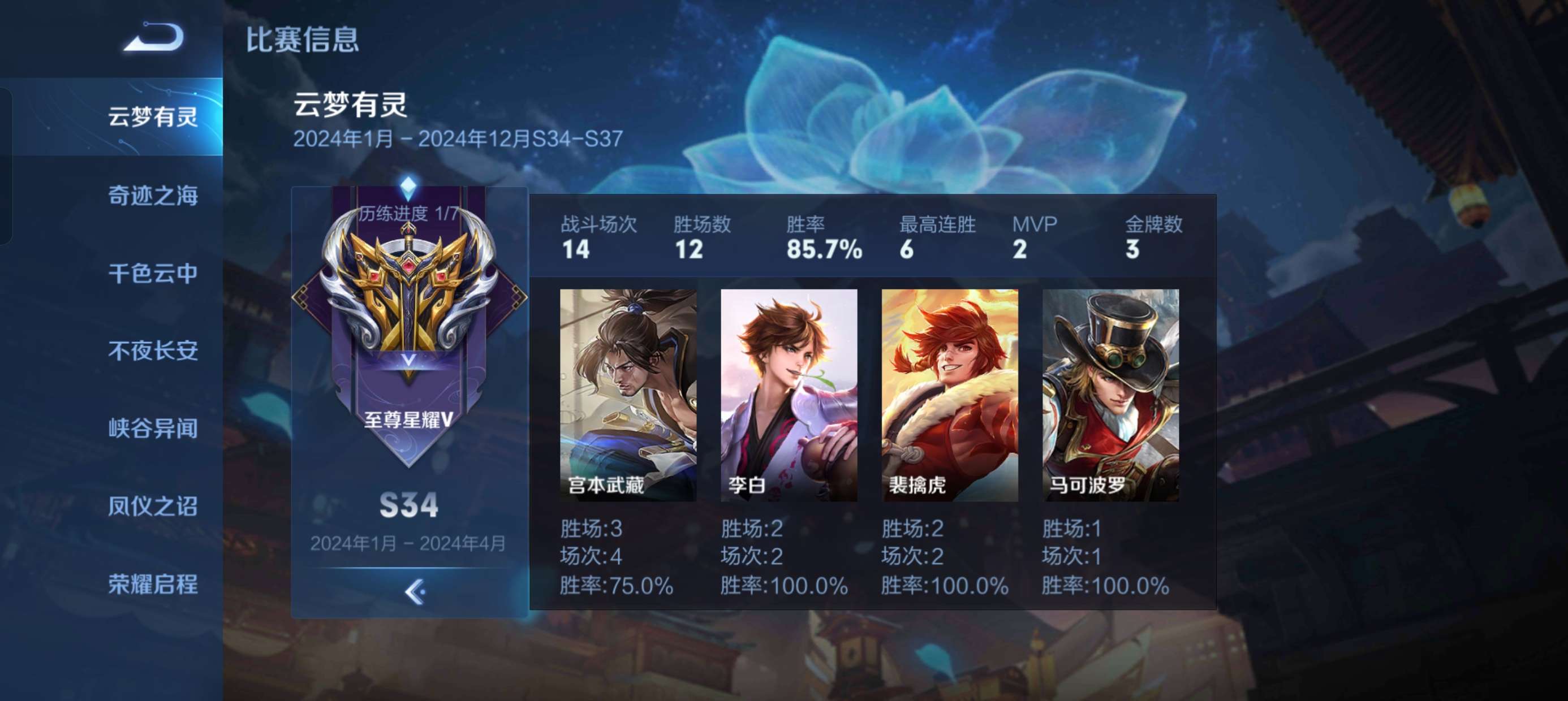 【交流】这赛季匹配机制真优化了游戏攻略_手游下载 第3张 【交流】这赛季匹配机制真优化了游戏攻略_手游下载 第3张