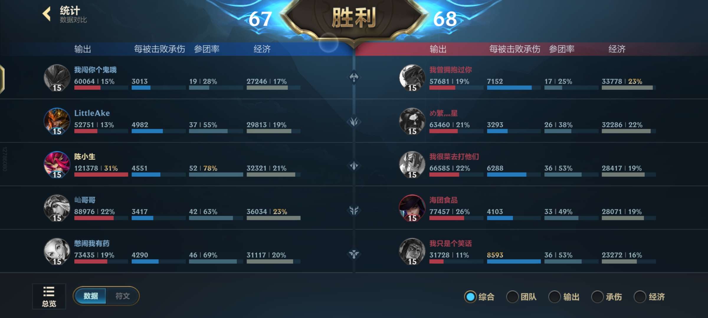 【交流】一局游戏40分钟杀人过百游戏攻略_手游下载  第1张