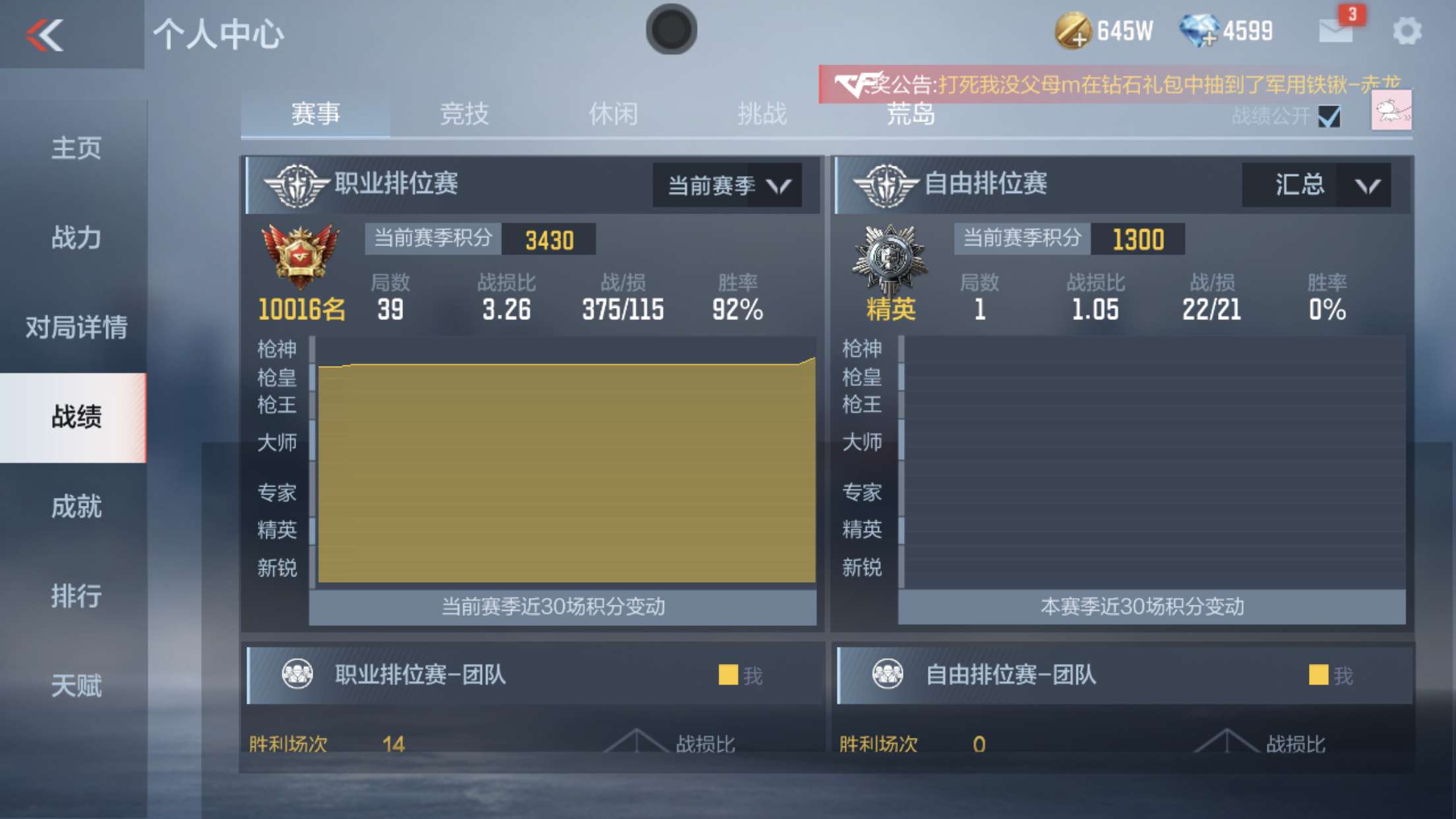 【闲聊】现在枪神这么简单了吗游戏攻略_手游下载  第1张
