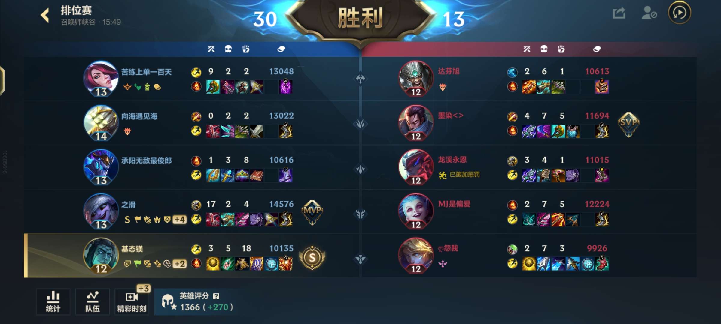 【交流】跟会玩的一起对线就是舒服游戏攻略_手游下载  第1张