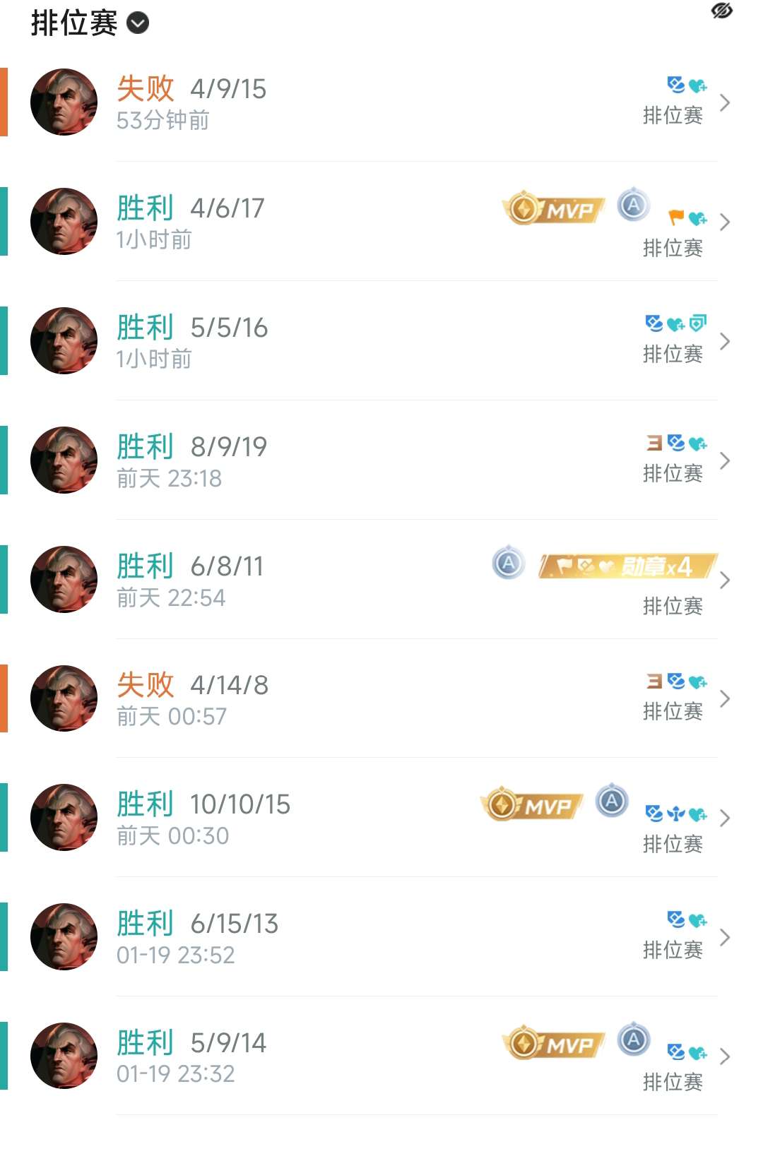 【交流】  这游戏究竟是谁在赢啊游戏攻略_手游下载 第1张