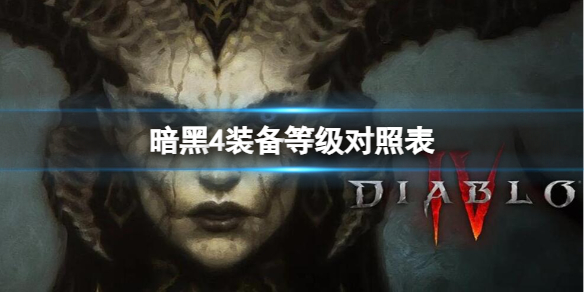 【快爆攻略】《暗黑4》装备等级对照表一览游戏攻略_手游下载 第1张 【快爆攻略】《暗黑4》装备等级对照表一览游戏攻略_手游下载 第1张