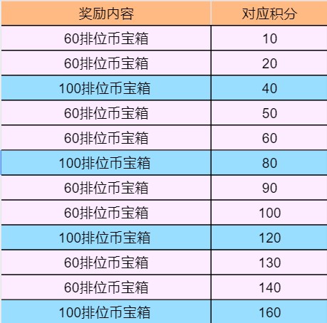 【图片】龙映山海版本游戏攻略_手游下载 第3张 【图片】龙映山海版本游戏攻略_手游下载 第3张