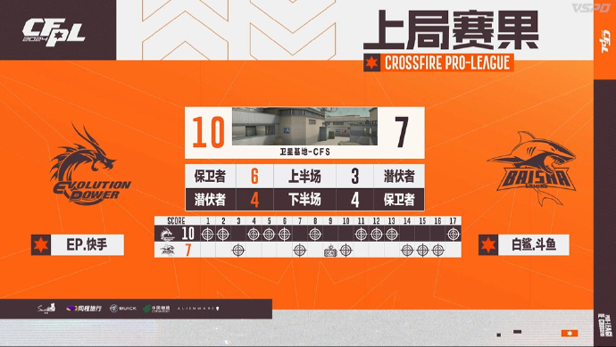 【资讯】BS又输了！强强对话面对EP，BS鏖战三局再遭败绩游戏攻略_手游下载  第7张