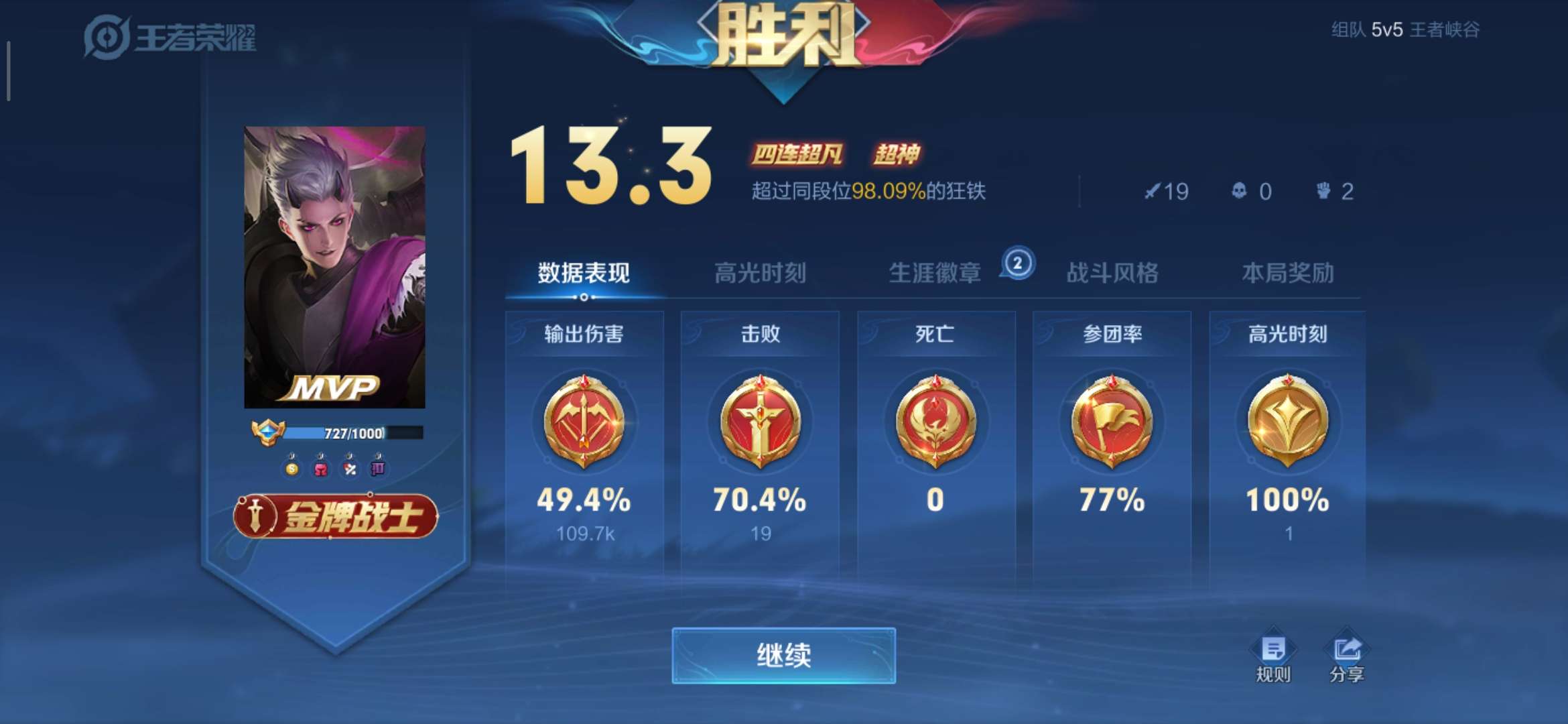 【交流】:年少不知暖男好,错把少女当成宝!游戏攻略_手游下载 第7张 【交流】:年少不知暖男好,错把少女当成宝!游戏攻略_手游下载 第7张