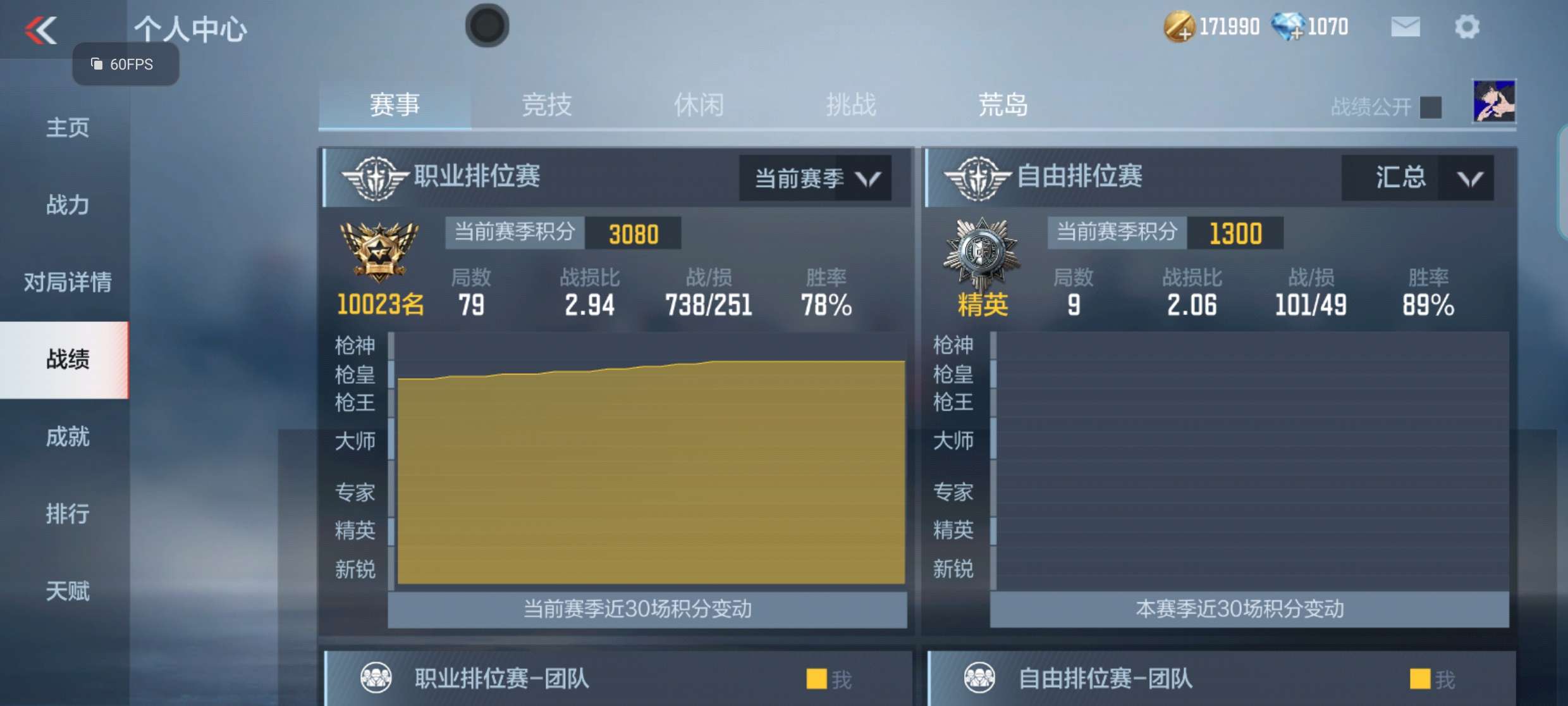 【闲聊】扛把子游戏攻略_手游下载  第1张