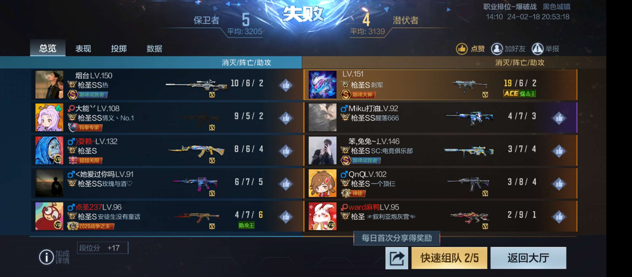 【闲聊】单排日常绷不住游戏攻略_手游下载  第1张