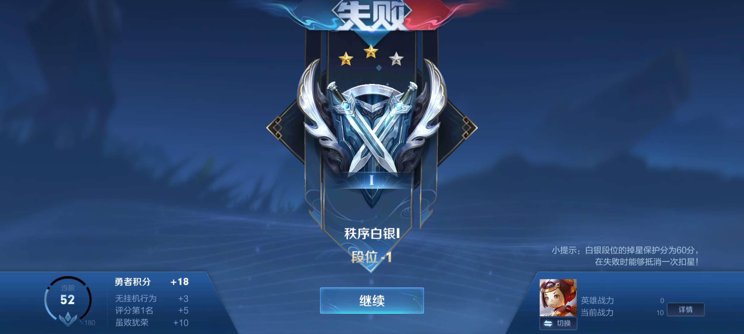 【王者女神】青春本来就是马不停蹄的相遇和错过游戏攻略_手游下载  第1张