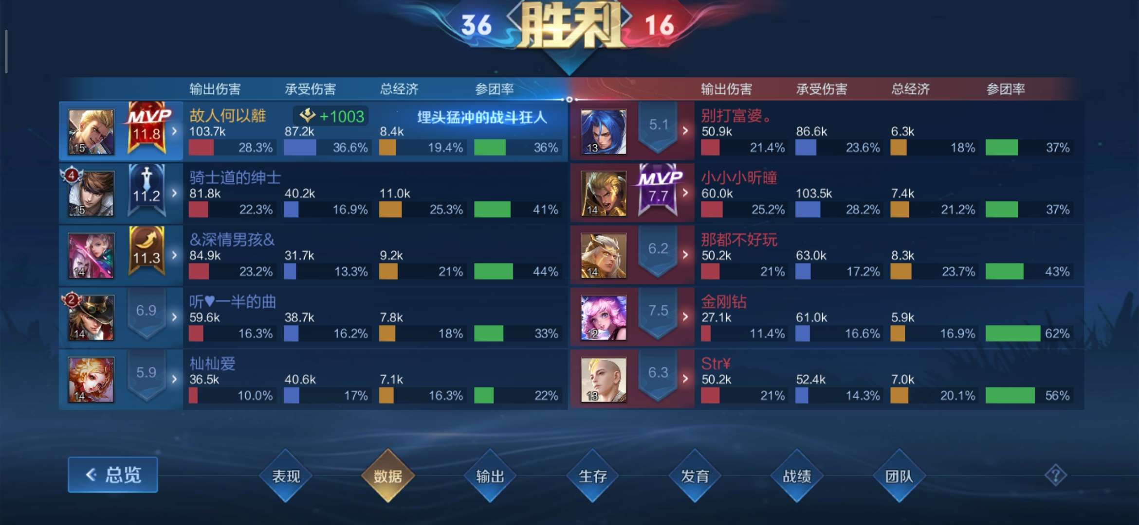 【交流】:鱼杂侧水混,水清侧鱼杂!游戏攻略_手游下载 第7张 【交流】:鱼杂侧水混,水清侧鱼杂!游戏攻略_手游下载 第7张