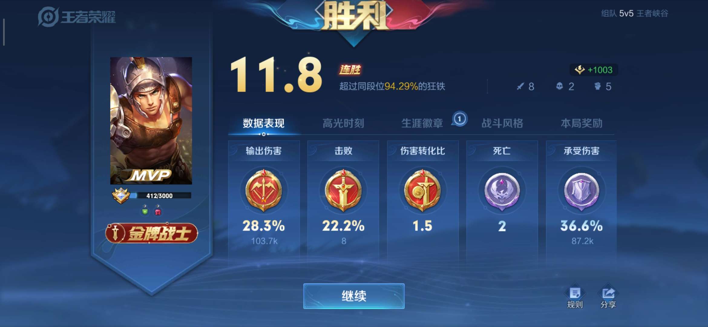 【交流】:鱼杂侧水混,水清侧鱼杂!游戏攻略_手游下载 第5张 【交流】:鱼杂侧水混,水清侧鱼杂!游戏攻略_手游下载 第5张