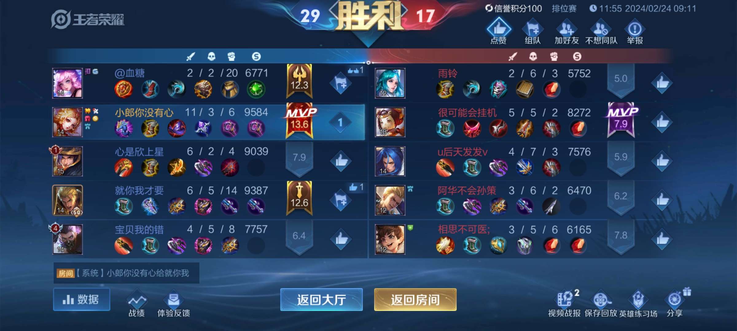 【王者女神】鲜花与荆棘为伴，明朝与烈酒相陪游戏攻略_手游下载  第1张