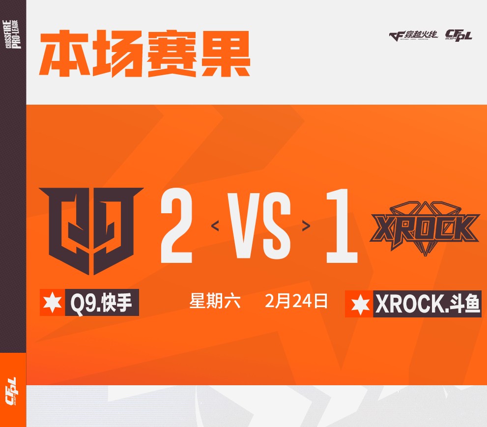 【资讯】樱俊率队让一追二,XROCK变阵仍失败,KZ击败EP游戏攻略_手游下载 第2张 【资讯】樱俊率队让一追二,XROCK变阵仍失败,KZ击败EP游戏攻略_手游下载 第2张