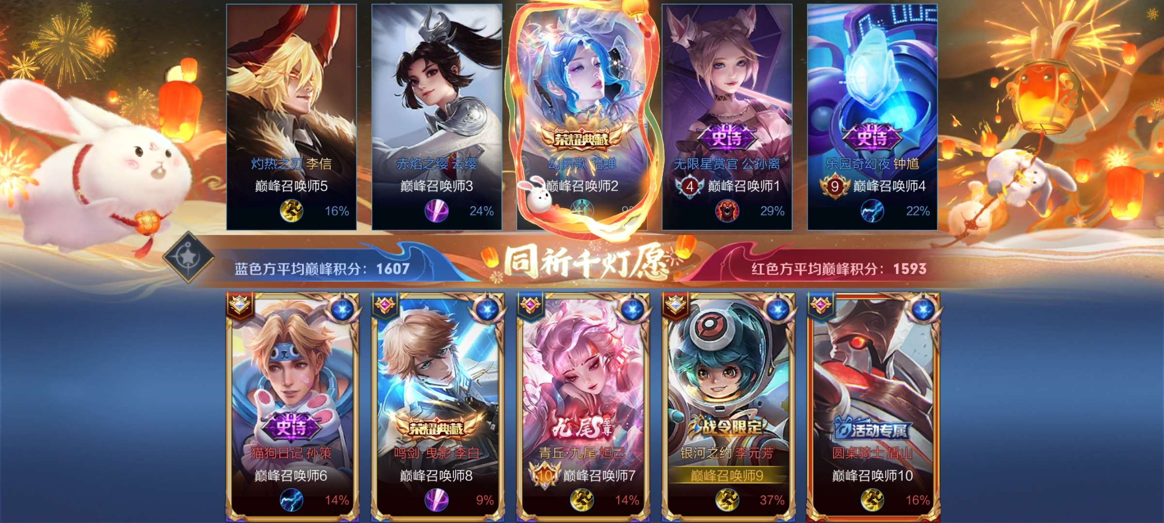 【交流】小仙女真厉害游戏攻略_手游下载 第2张 【交流】小仙女真厉害游戏攻略_手游下载 第2张