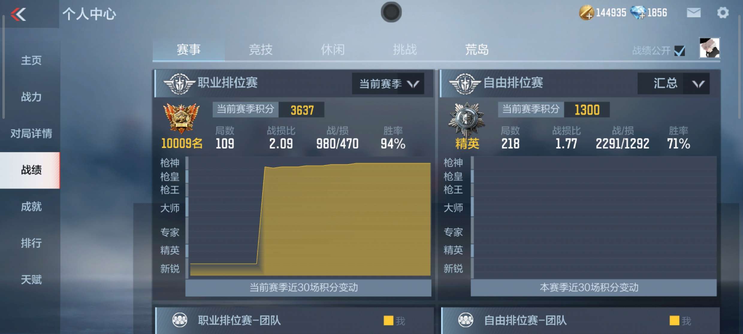 8年老玩家的冲分速度游戏攻略_手游下载  第1张