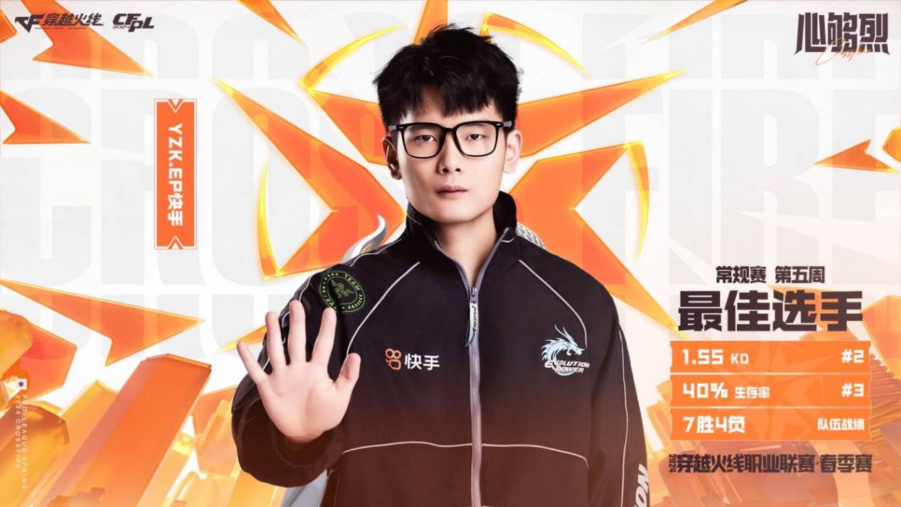 【资讯】双修成选手必修课!谁才是现役最强双修王?游戏攻略_手游下载 第3张 【资讯】双修成选手必修课!谁才是现役最强双修王?游戏攻略_手游下载 第3张