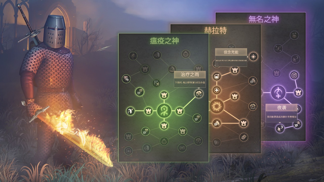 【手游推荐】地球末日:中世纪 v6.0.3游戏攻略_手游下载 第4张 【手游推荐】地球末日:中世纪 v6.0.3游戏攻略_手游下载 第4张