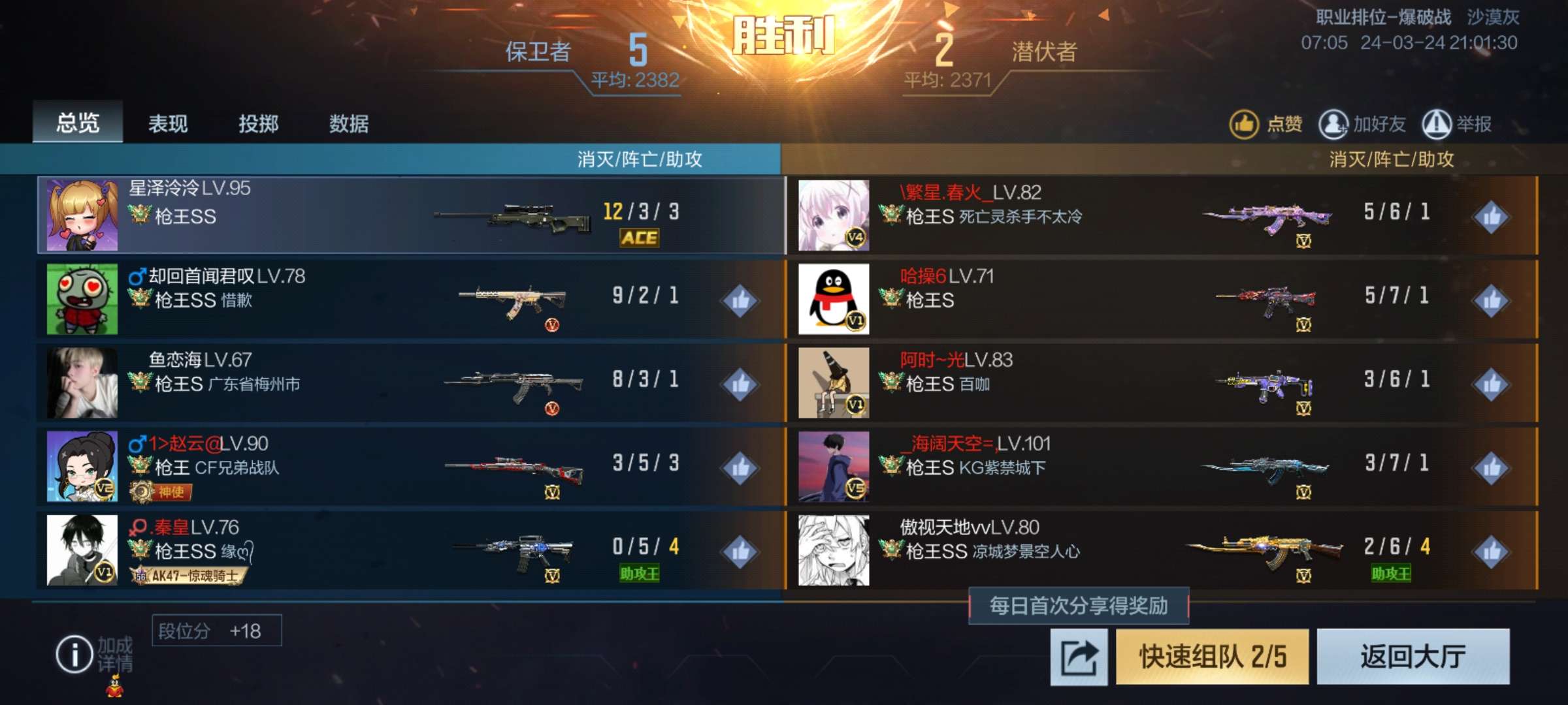 【闲聊】赛季一开始游戏攻略_手游下载  第1张