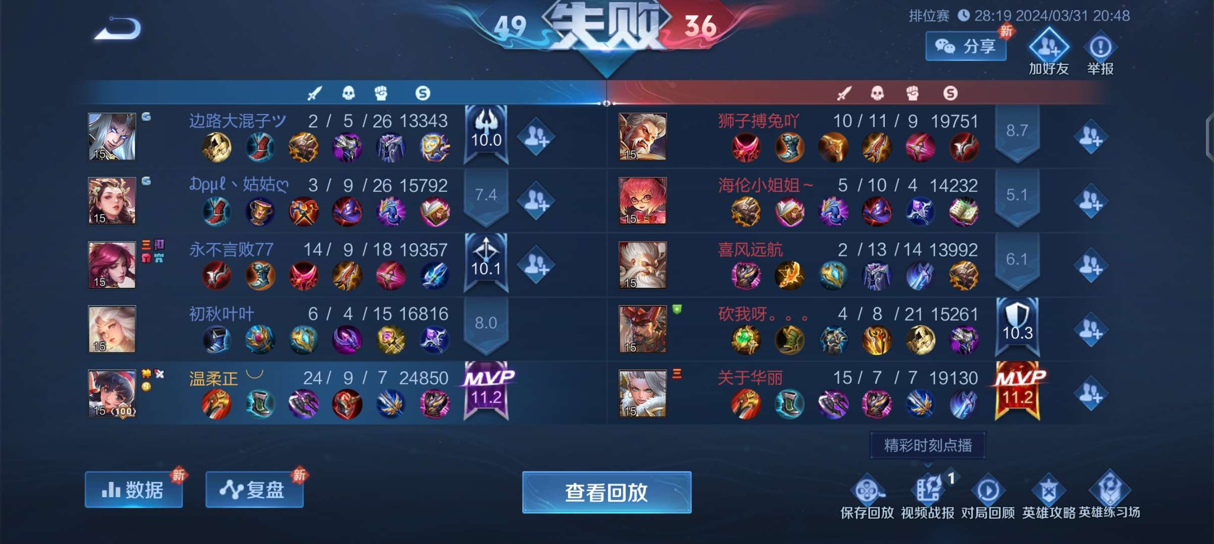 找个稳定游戏搭子，懵了游戏攻略_手游下载  第1张