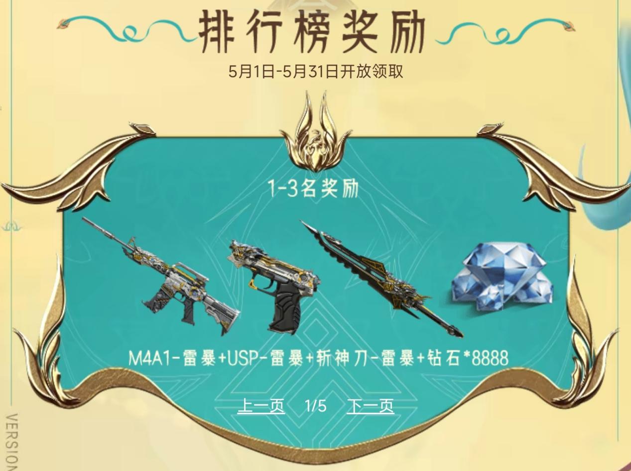 【资讯】霓裳战舞宝库火热开启，大神排行雷暴套装等你  转载游戏攻略_手游下载 第7张