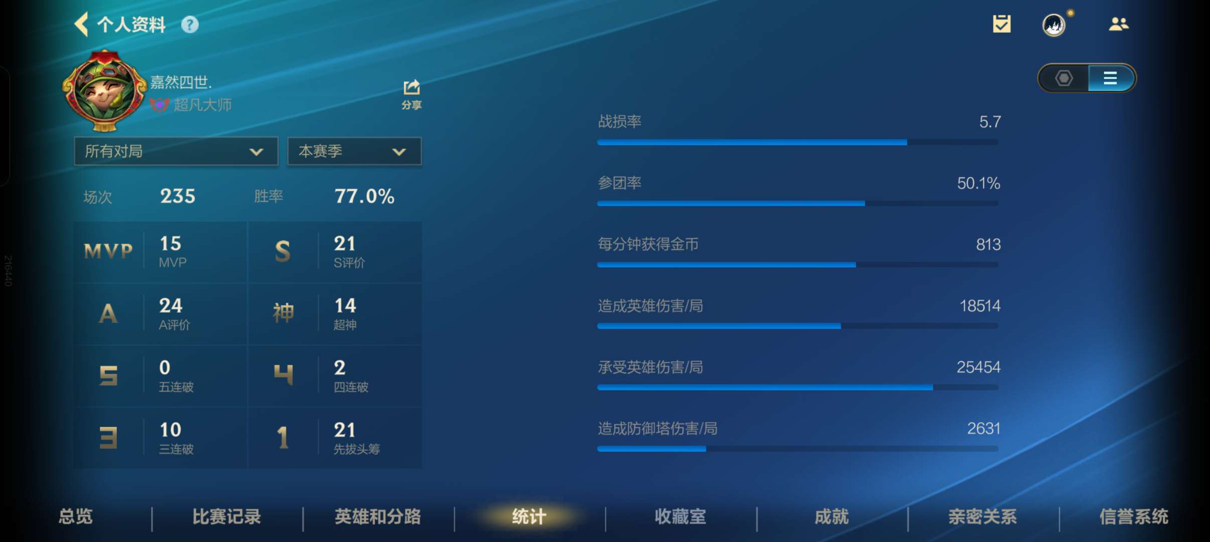 【交流】什么实力我不说游戏攻略_手游下载  第5张