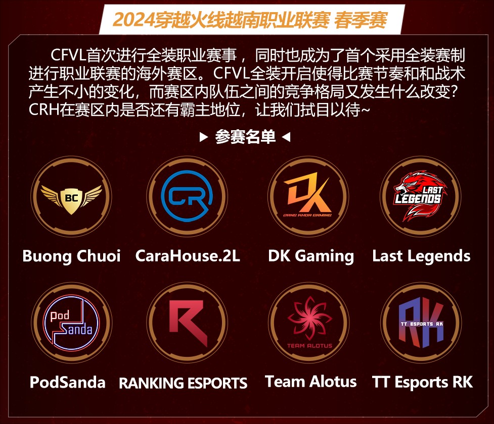 【资讯】穿越火线海外赛事主题月4月7日-5月11日正式来袭游戏攻略_手游下载 第3张 【资讯】穿越火线海外赛事主题月4月7日-5月11日正式来袭游戏攻略_手游下载 第3张