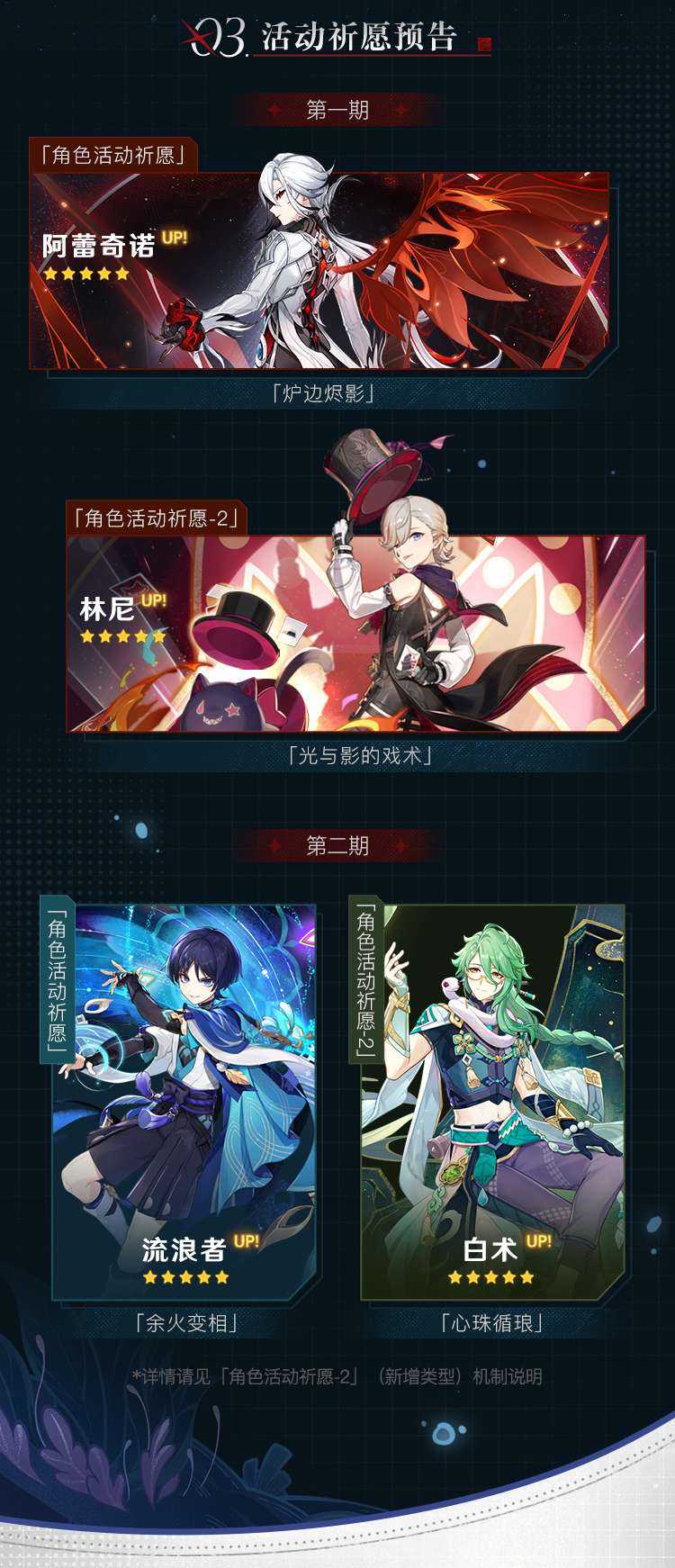 【闲聊】铃铛真的不打低端局啊游戏攻略_手游下载  第1张