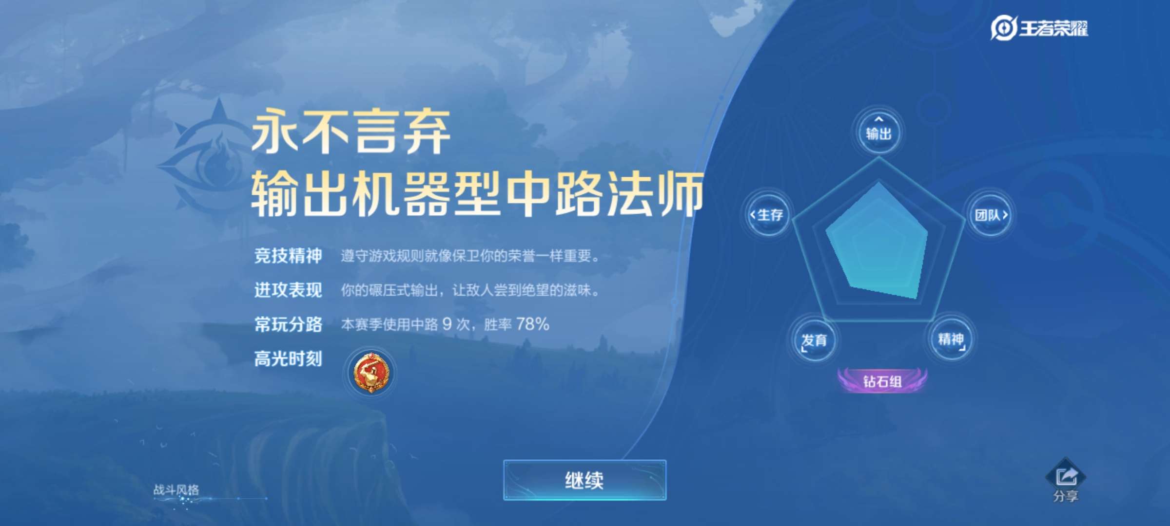 【王者女神】美貌，不存在的游戏攻略_手游下载  第1张