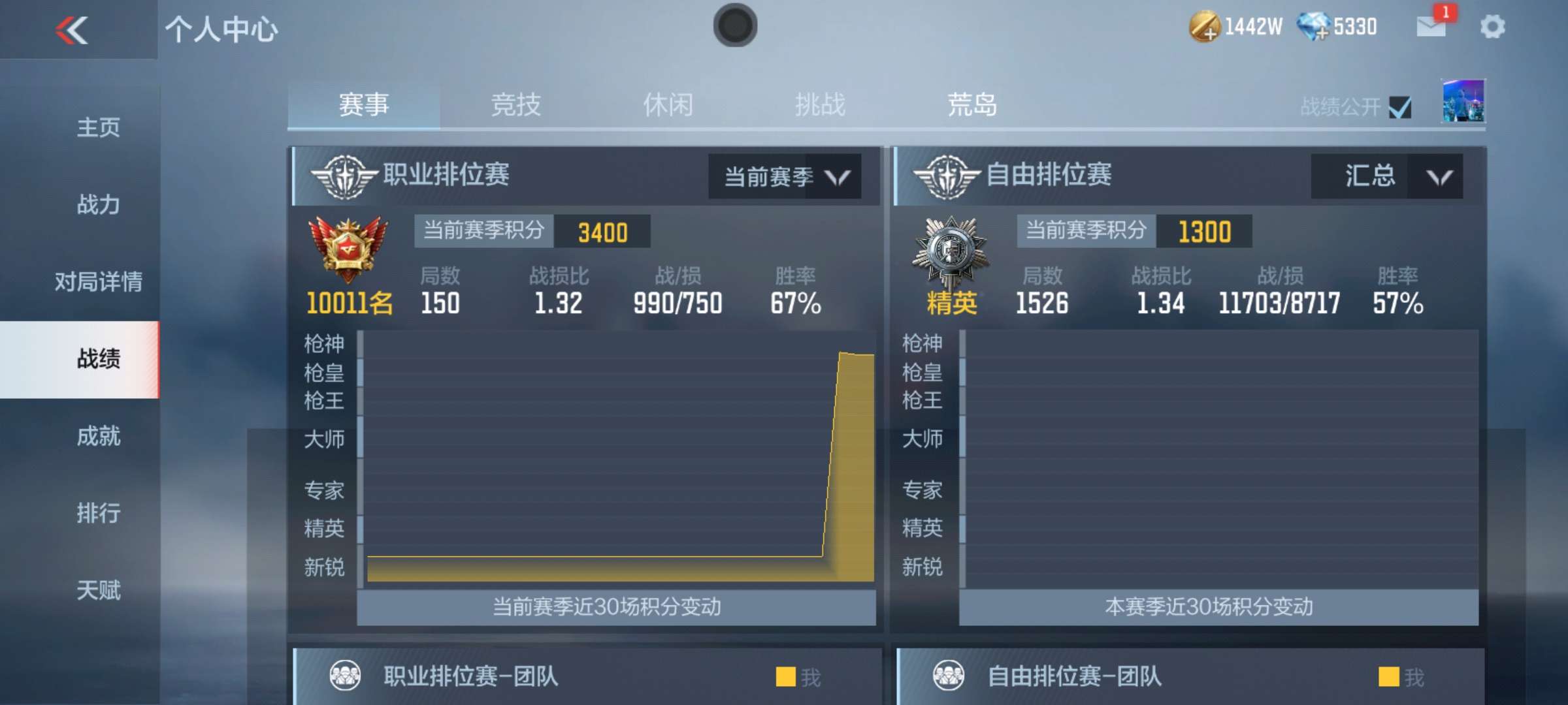 【闲聊】两个拇指手搓上了枪神游戏攻略_手游下载 第4张 【闲聊】两个拇指手搓上了枪神游戏攻略_手游下载 第4张