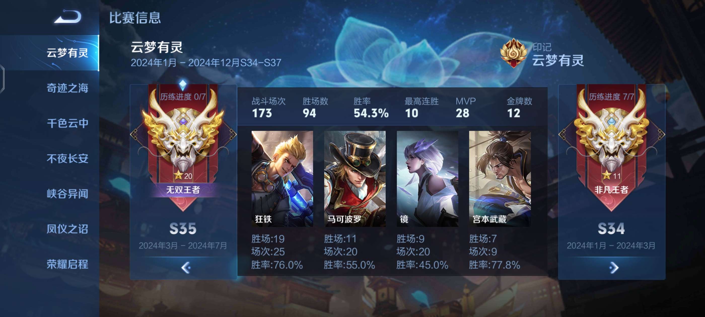 不是很好玩游戏攻略_手游下载  第1张