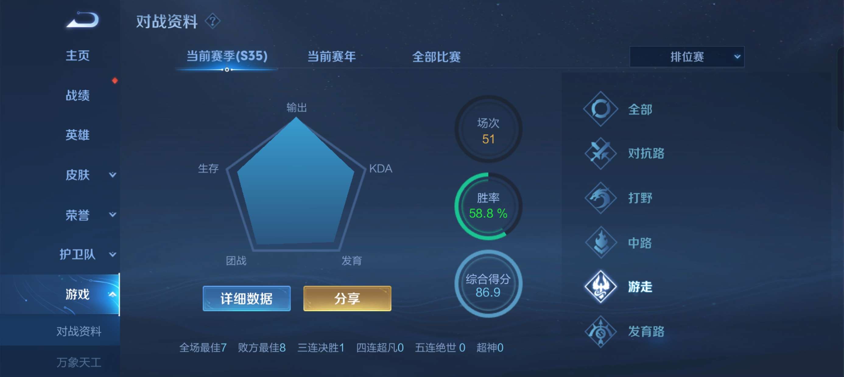 表现分滴滴游戏攻略_手游下载  第1张