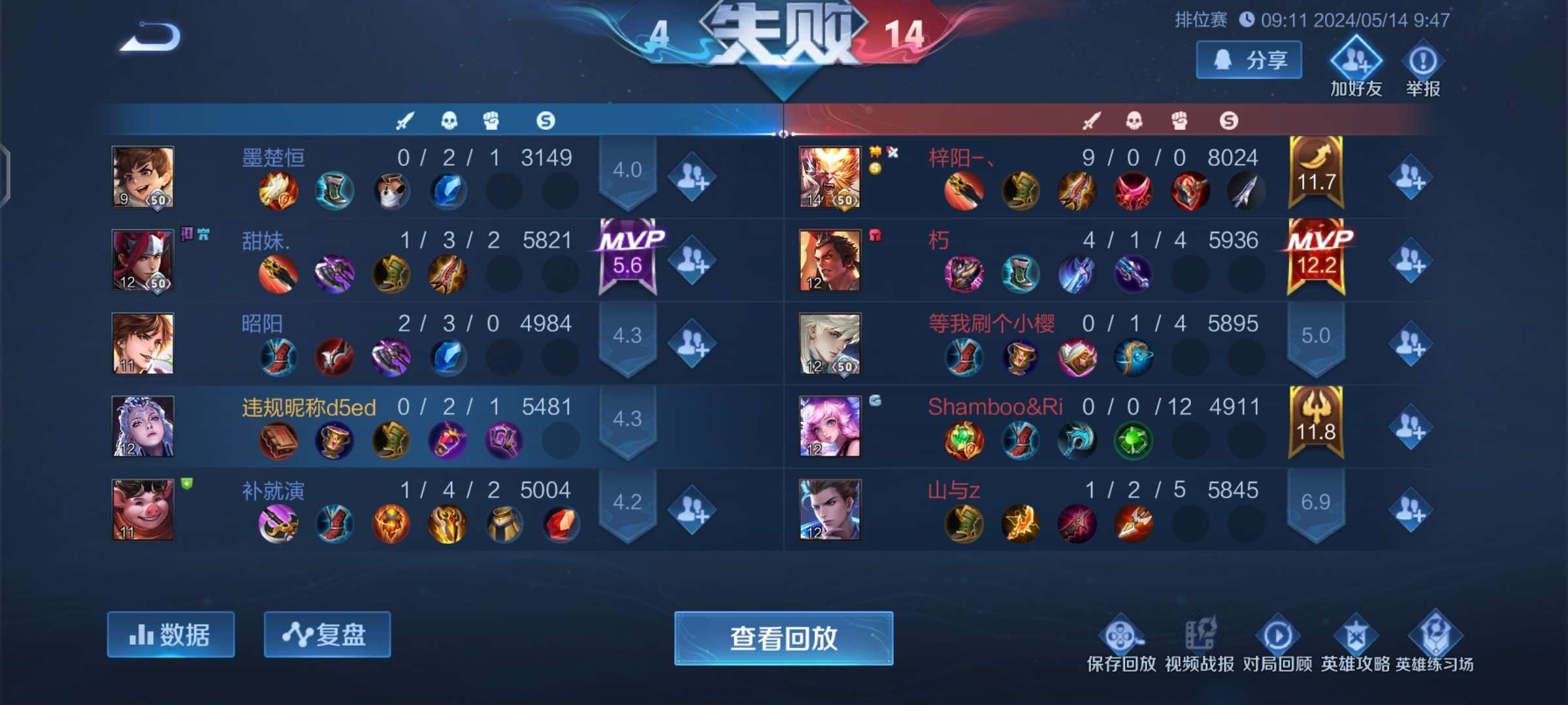 蓄意战败🤮🤮游戏攻略_手游下载  第1张