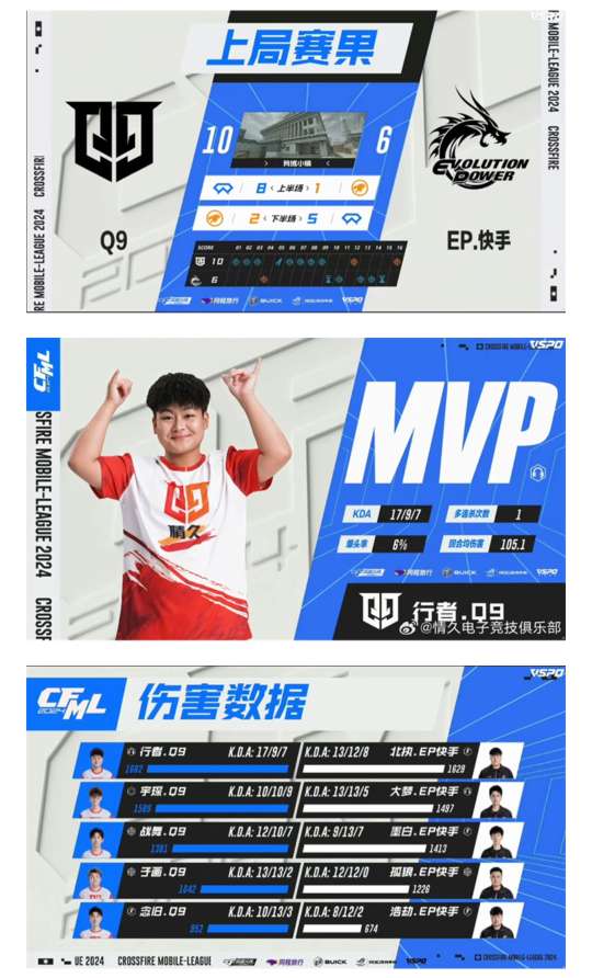 【资讯】墨白出色表现EP险胜Q9,韧性发力LGD击败EDG获首胜游戏攻略_手游下载 第4张 【资讯】墨白出色表现EP险胜Q9,韧性发力LGD击败EDG获首胜游戏攻略_手游下载 第4张