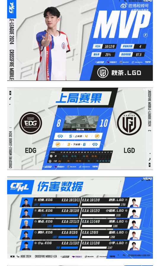 【资讯】墨白出色表现EP险胜Q9,韧性发力LGD击败EDG获首胜游戏攻略_手游下载 第7张 【资讯】墨白出色表现EP险胜Q9,韧性发力LGD击败EDG获首胜游戏攻略_手游下载 第7张