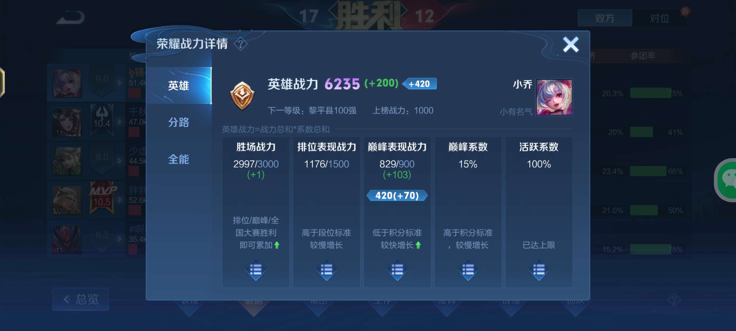 【交流】挑战赛6连胜，吼吼游戏攻略_手游下载  第2张