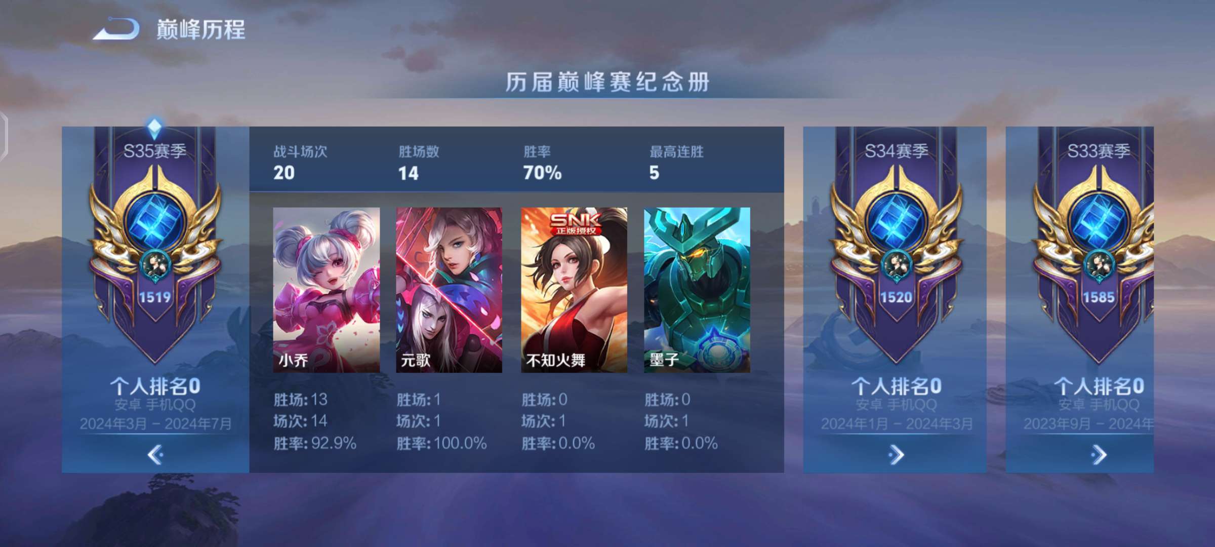【交流】挑战赛6连胜，吼吼游戏攻略_手游下载  第1张