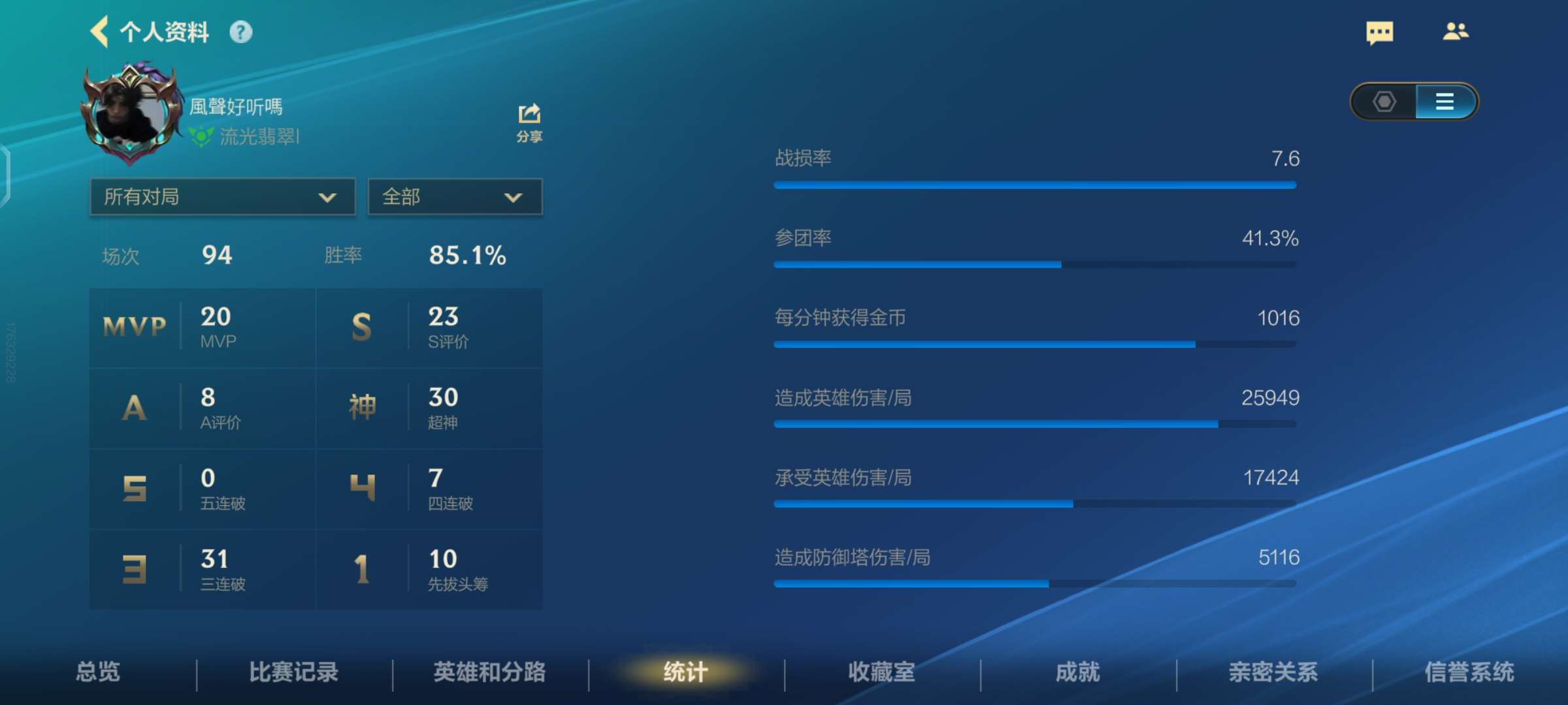 【交流】单排稳步上分ing  蹲搭子游戏攻略_手游下载 第1张