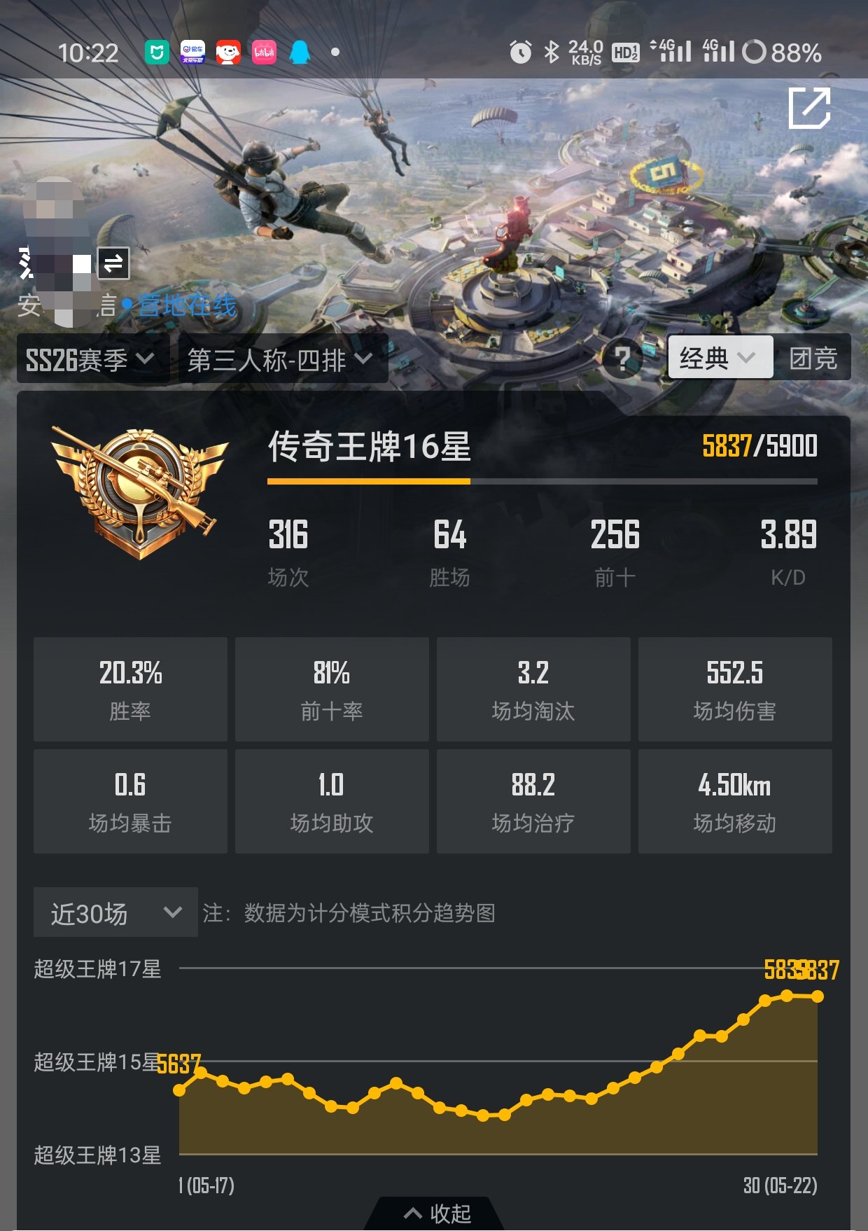 【交流】绝世怎么这么难啊游戏攻略_手游下载  第1张