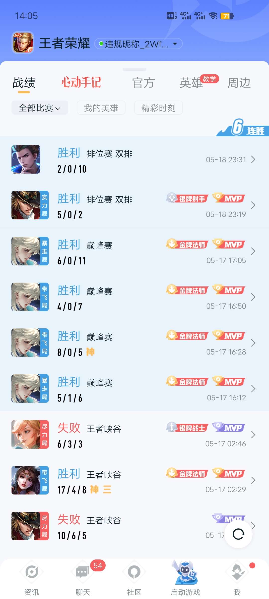 【交流】找个游戏搭子,男女都行游戏攻略_手游下载 第4张 【交流】找个游戏搭子,男女都行游戏攻略_手游下载 第4张