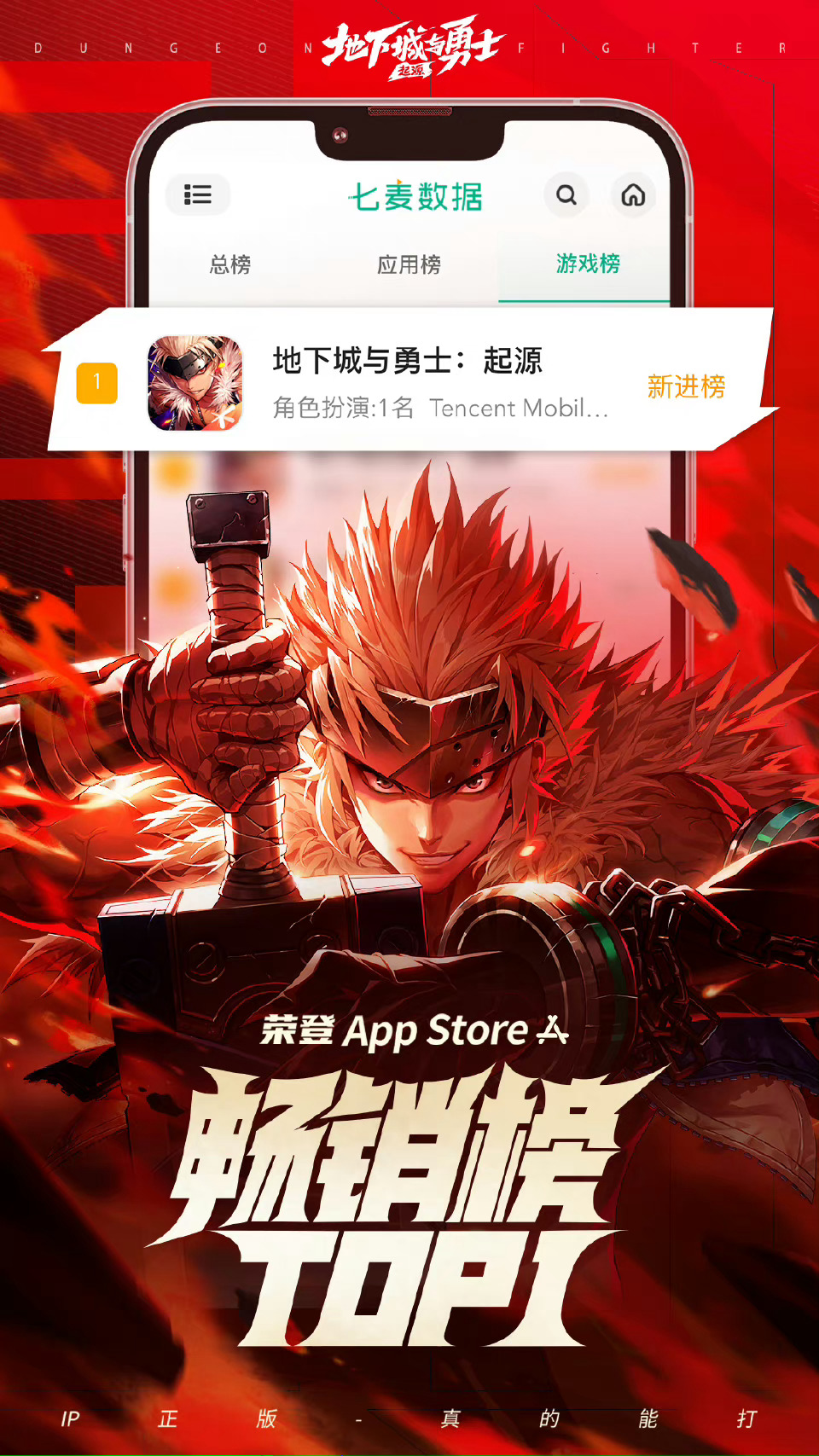 【资讯】DNF手游上线当天,成功登顶各大榜单!游戏攻略_手游下载 第2张 【资讯】DNF手游上线当天,成功登顶各大榜单!游戏攻略_手游下载 第2张