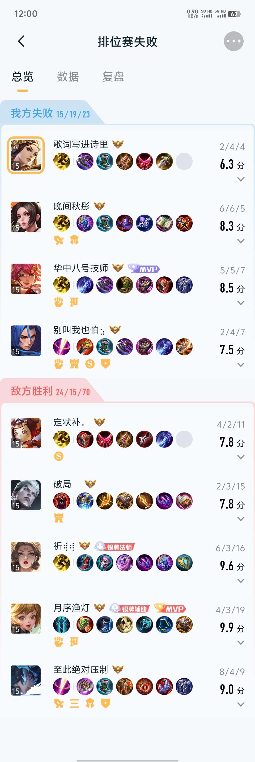 【交流】人机荣耀时代游戏攻略_手游下载  第5张