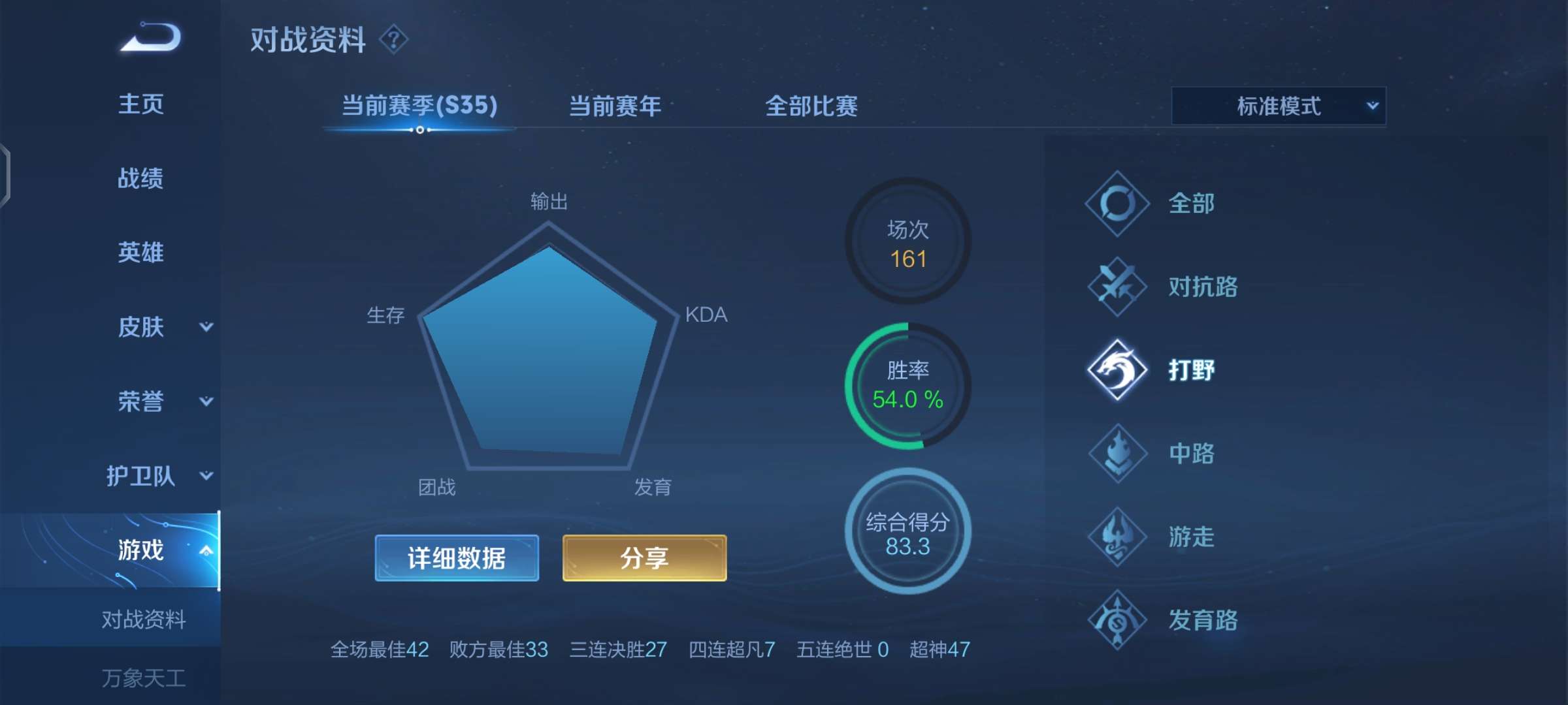 【交流】Q区想组个五排游戏攻略_手游下载 第1张 【交流】Q区想组个五排游戏攻略_手游下载 第1张