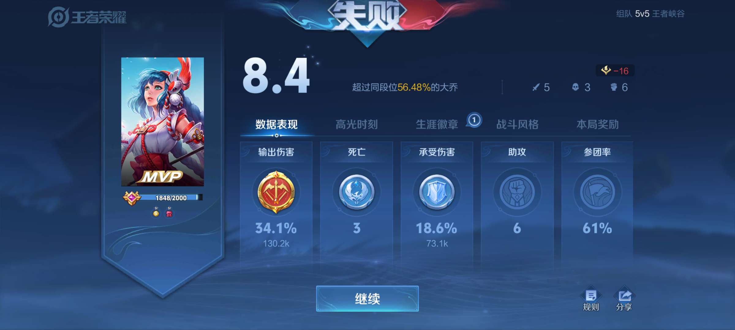 【王者女神】君子之交淡如水，小人之交甘若醴游戏攻略_手游下载  第1张