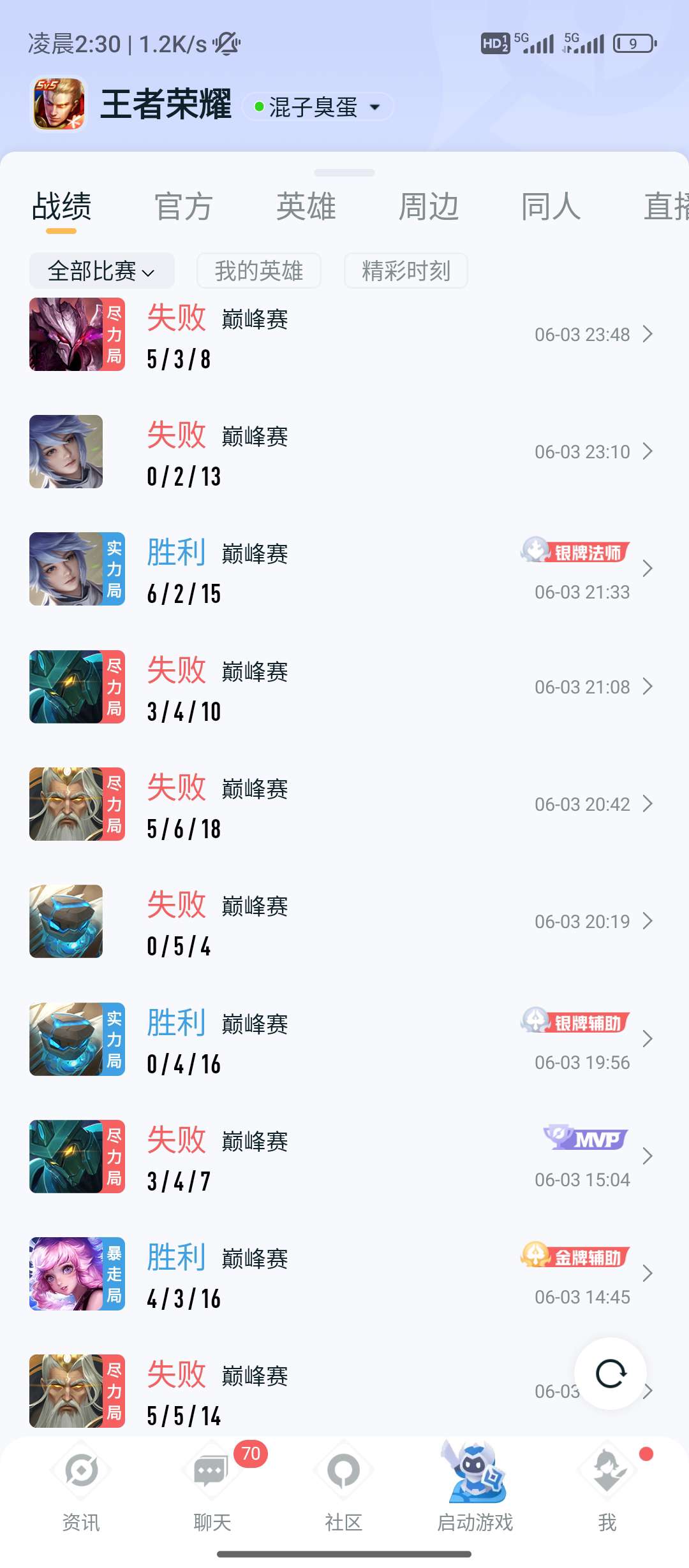 王者搭子（冲荣耀）游戏攻略_手游下载  第1张