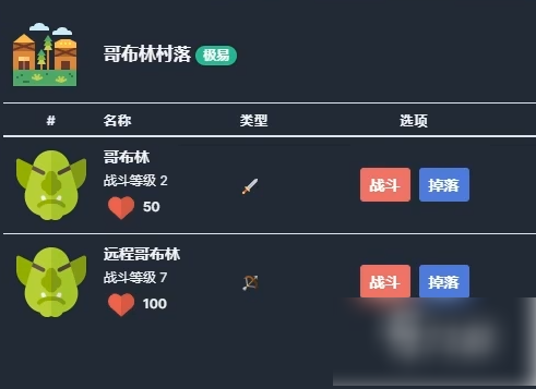 【游戏攻略】梅尔沃放置药水使用方法介绍游戏攻略_手游下载 第1张 【游戏攻略】梅尔沃放置药水使用方法介绍游戏攻略_手游下载 第1张