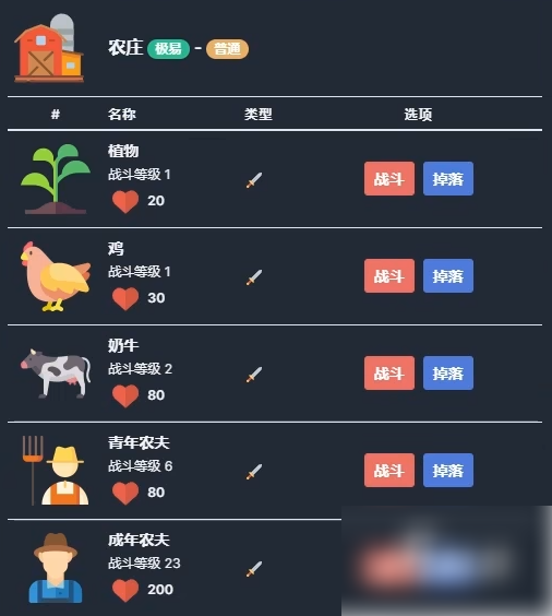 【游戏攻略】梅尔沃放置药水使用方法介绍游戏攻略_手游下载 第2张 【游戏攻略】梅尔沃放置药水使用方法介绍游戏攻略_手游下载 第2张