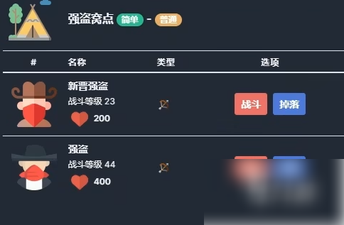 【游戏攻略】梅尔沃放置药水使用方法介绍游戏攻略_手游下载 第5张 【游戏攻略】梅尔沃放置药水使用方法介绍游戏攻略_手游下载 第5张